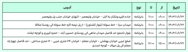 زمان بندی خاموشی های برق ۲۲ آبان ۱۴۰۳ در فریدونکنار